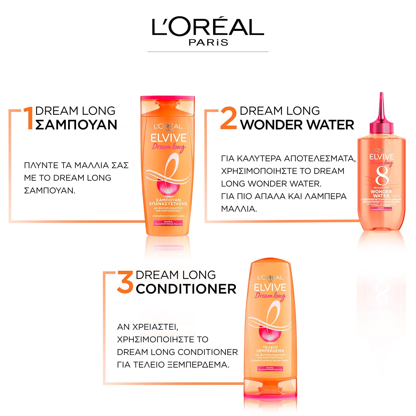 Wonder Water Υγρό Conditioner για Μακριά Μαλλιά